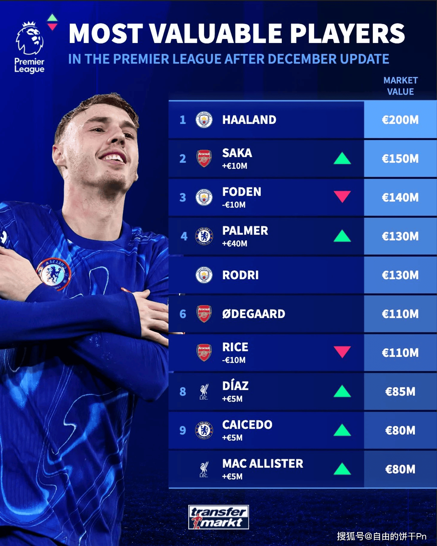 乐竞体育英超今晚再迎强敌，休斯敦火箭远射贴柱，主帅态度：悬念犹存，纪律约束更严格的简单介绍